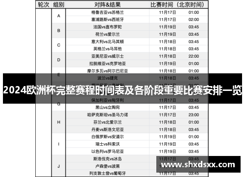 2024欧洲杯完整赛程时间表及各阶段重要比赛安排一览